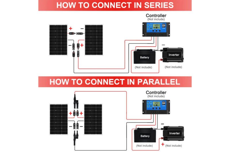 100w solar panel kit