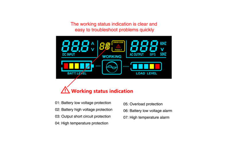 3000w power inverter for car