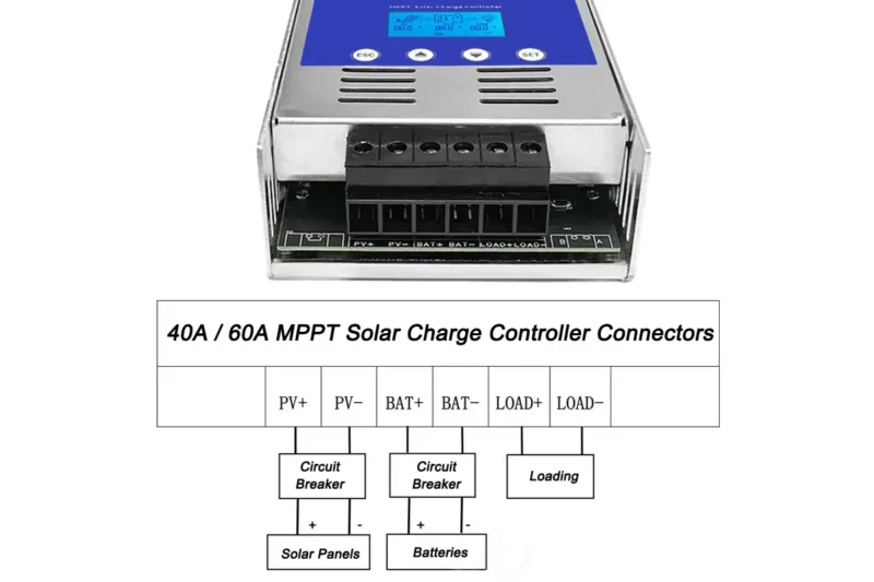 60 amps mppt charge controller