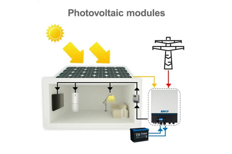 8KW Off Grid Inverter