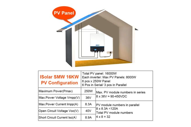 BMS+Built-in WiFi