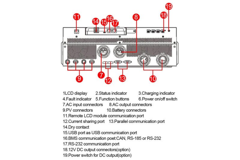 Built-in WIFI Support Lithium BMS