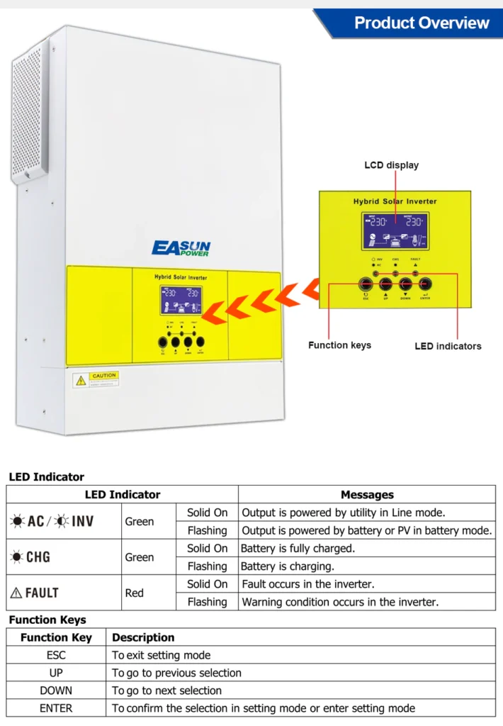 EASUN 3.6KW Pure sine wave solar inverter