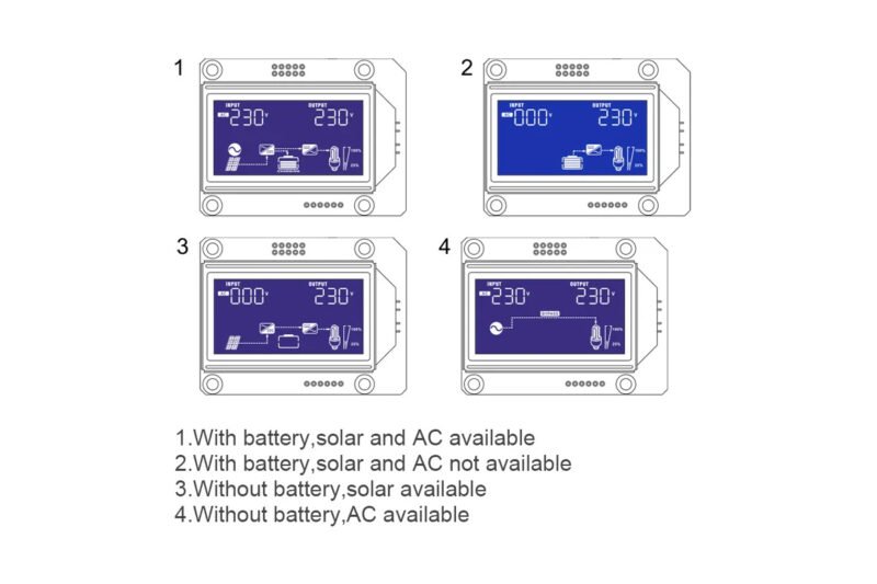 Off Grid Inverter