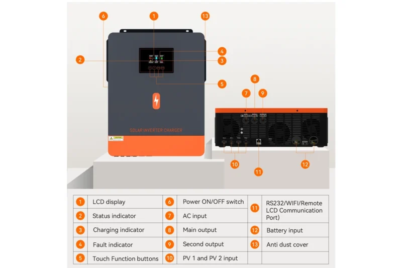 PowMr 4200W 24V 220V Pure Sine Wave Hybrid Inverter 3