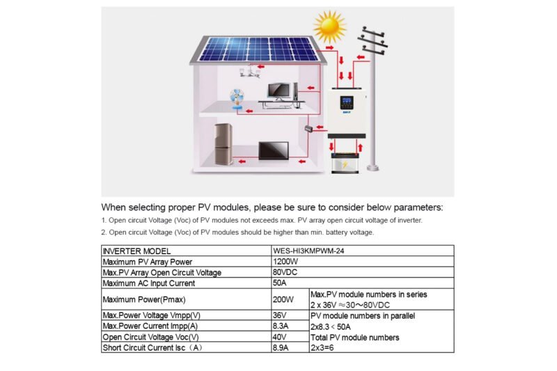 easun 3kw 2400w hybrid solar inverter