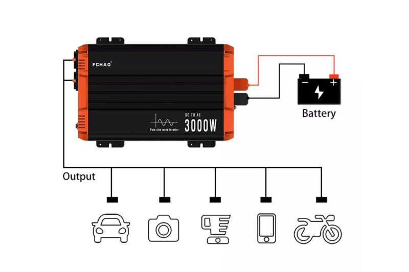 fchao battery inverter 3000w