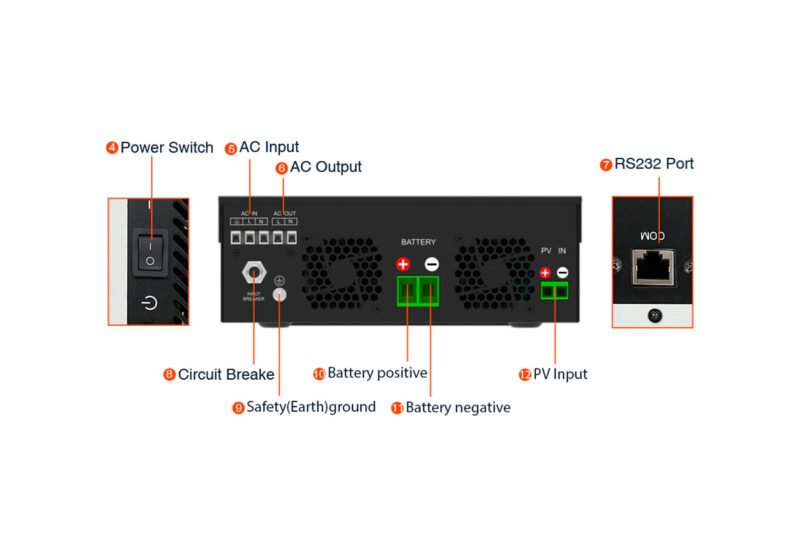 hybrid inverter with mppt charge