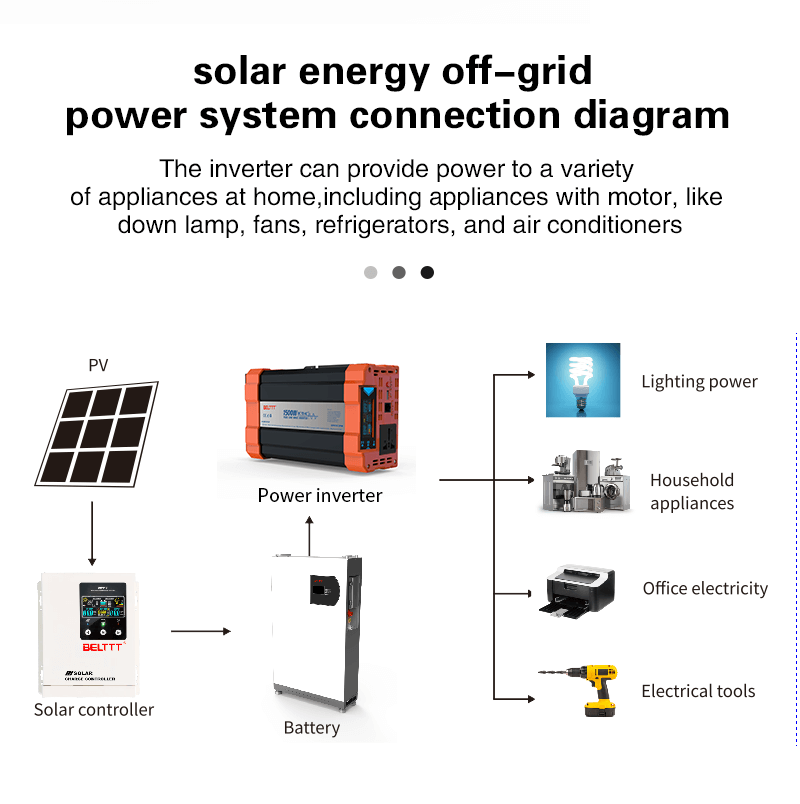 inverter 3000 watt