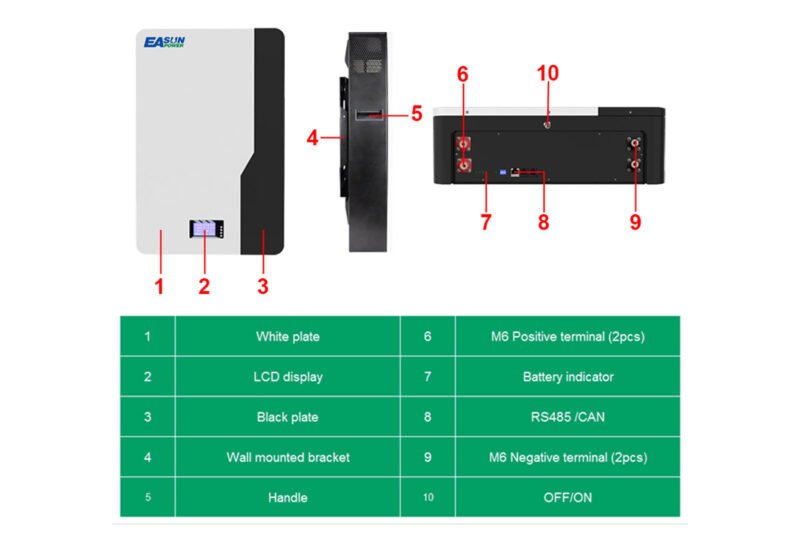 lifepo4 battery charger