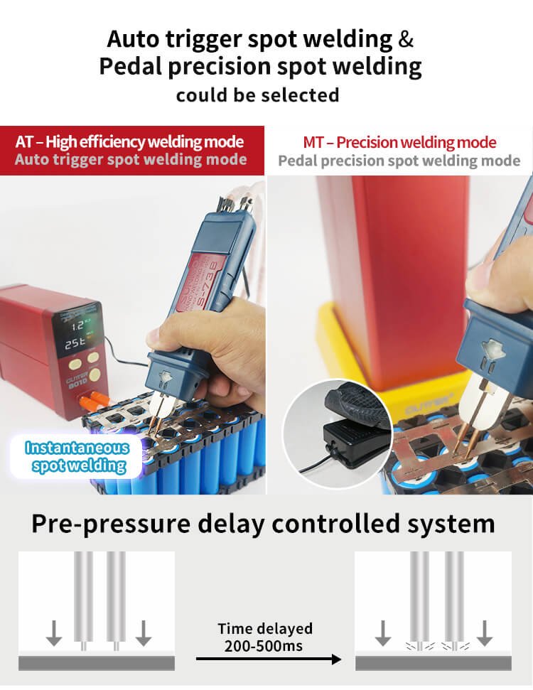 mini spot welder for 18650 battery