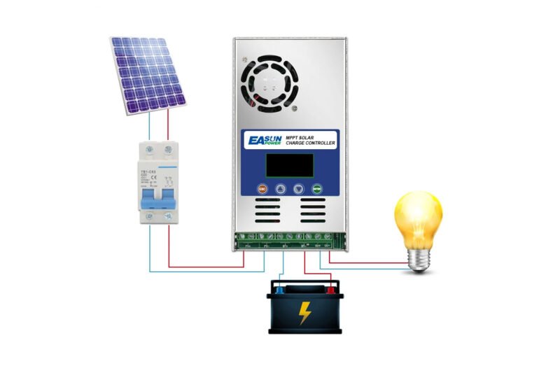 mppt charge controller