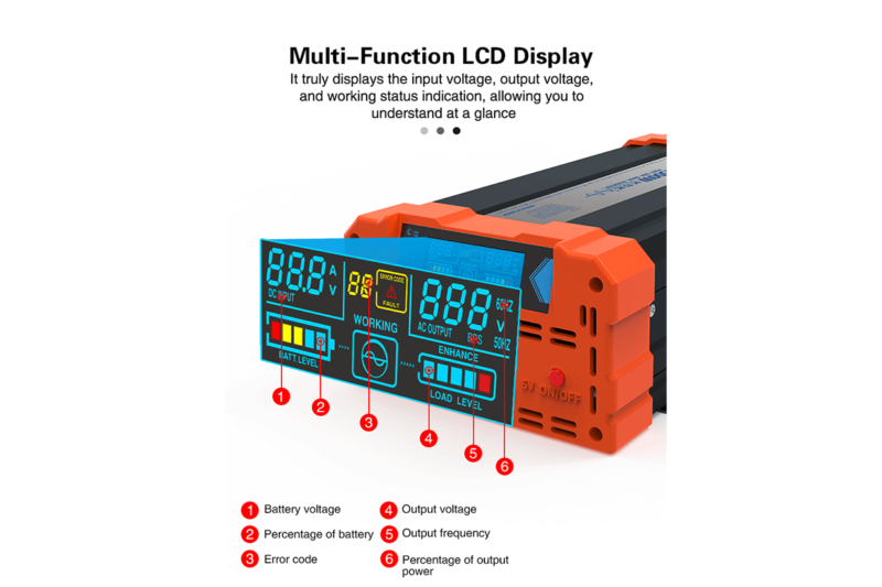 power inverter for cars