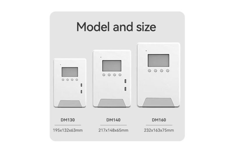 solar controllers mppt