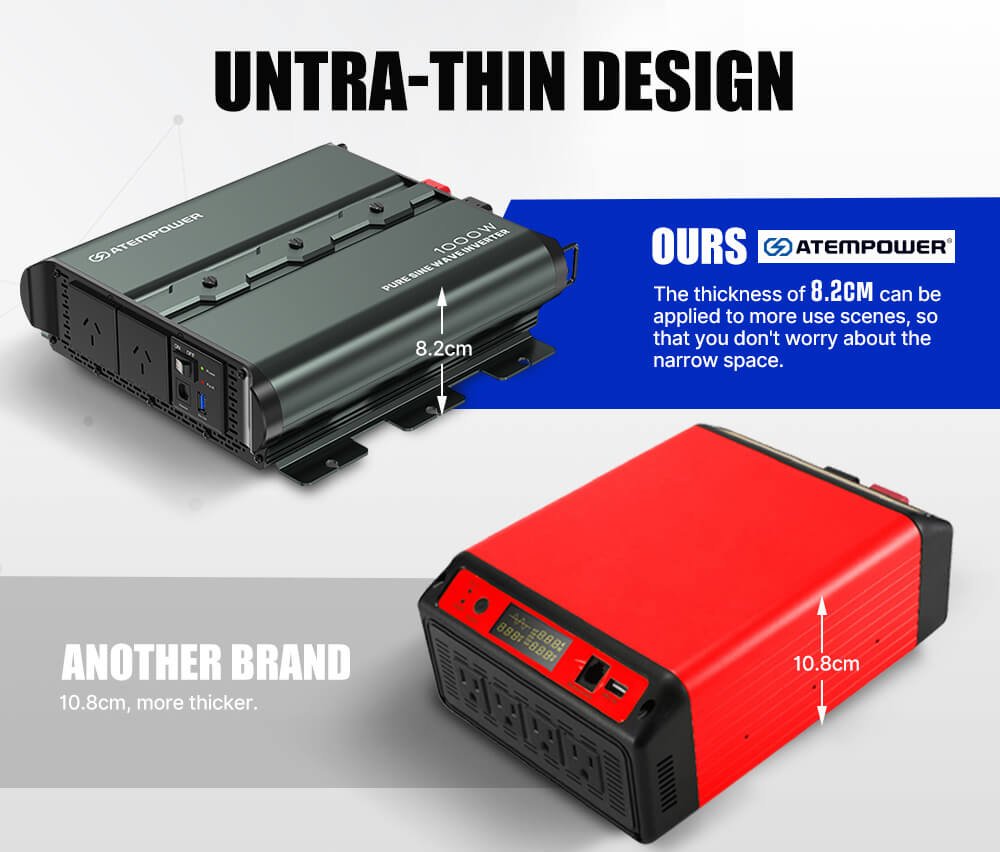 1000W inversor de potencia continua