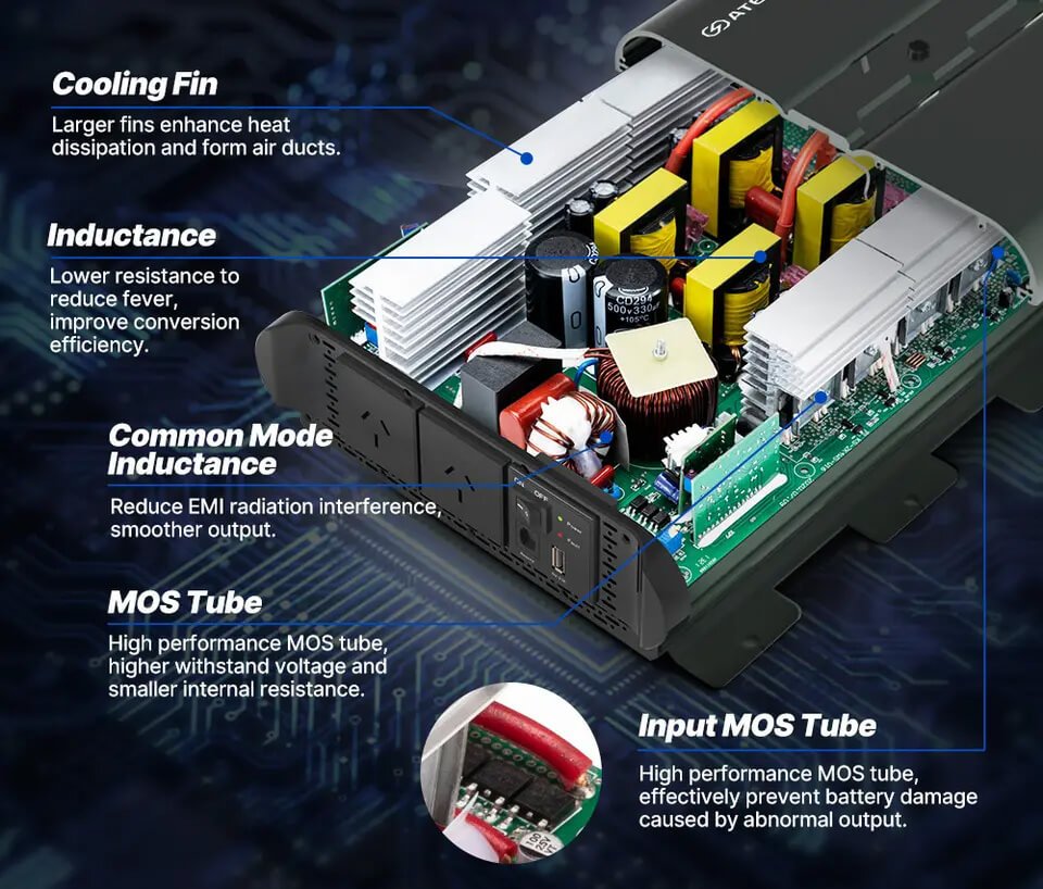 12v 2500w 인버터