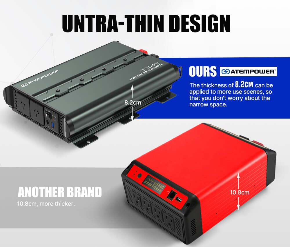 CONVIERTE TUS BATERÍAS DE 12V A 240V DE POTENCIA