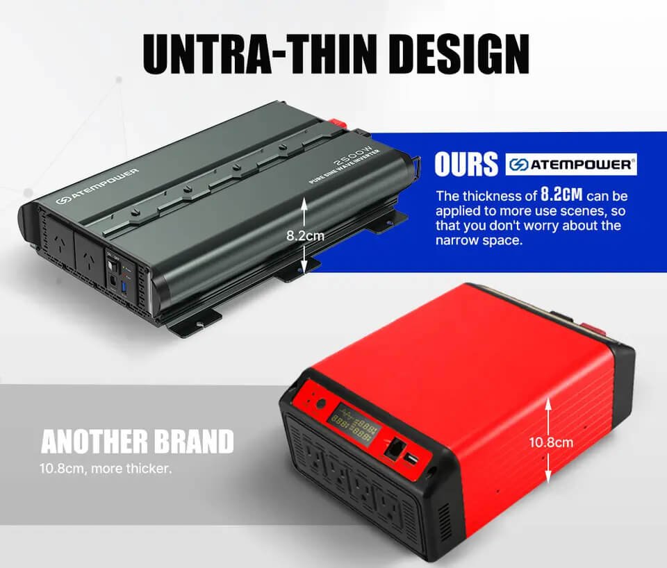 atem power pure sine wave inverter