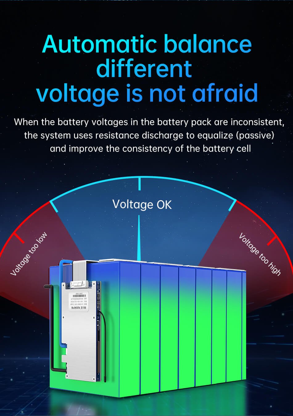 Normal bms 13S 14S 48V