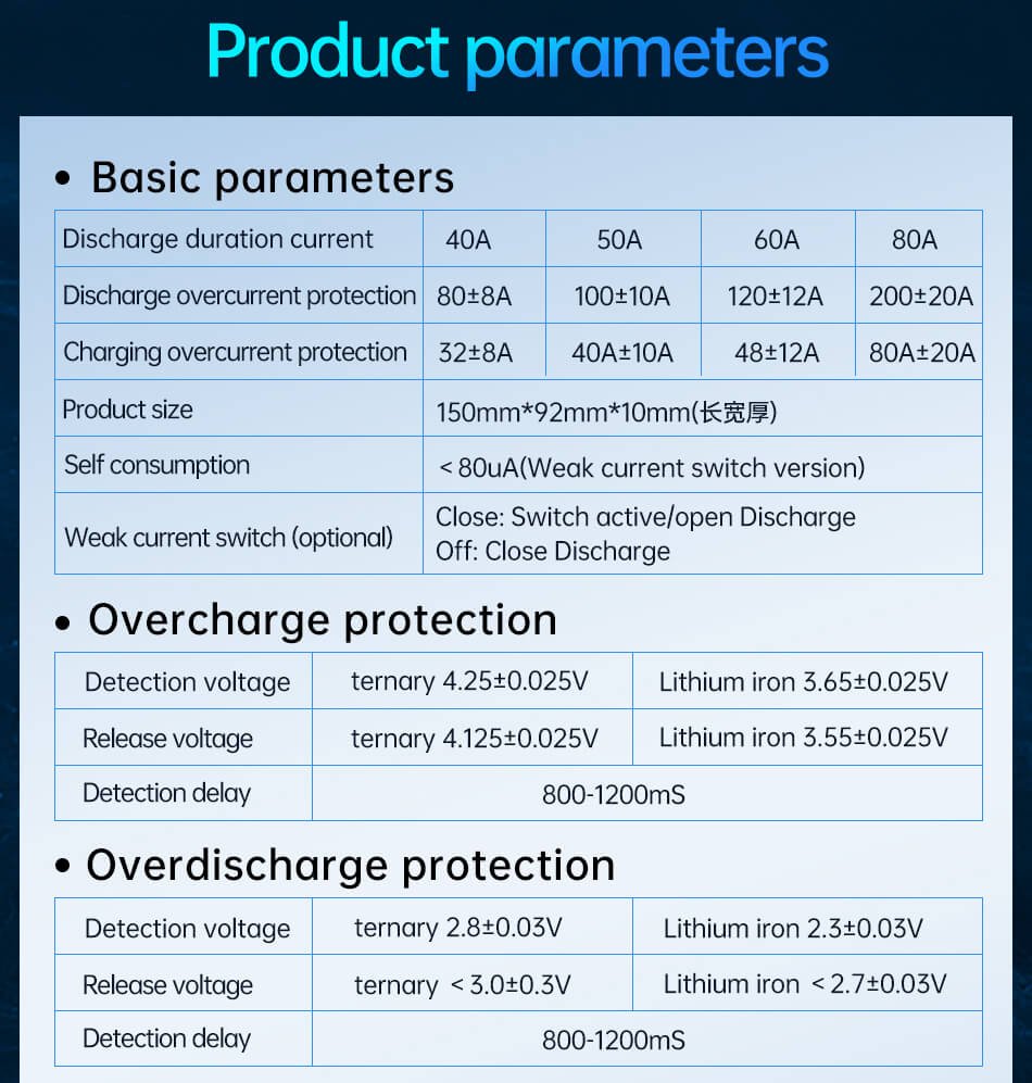 lithium battery bms